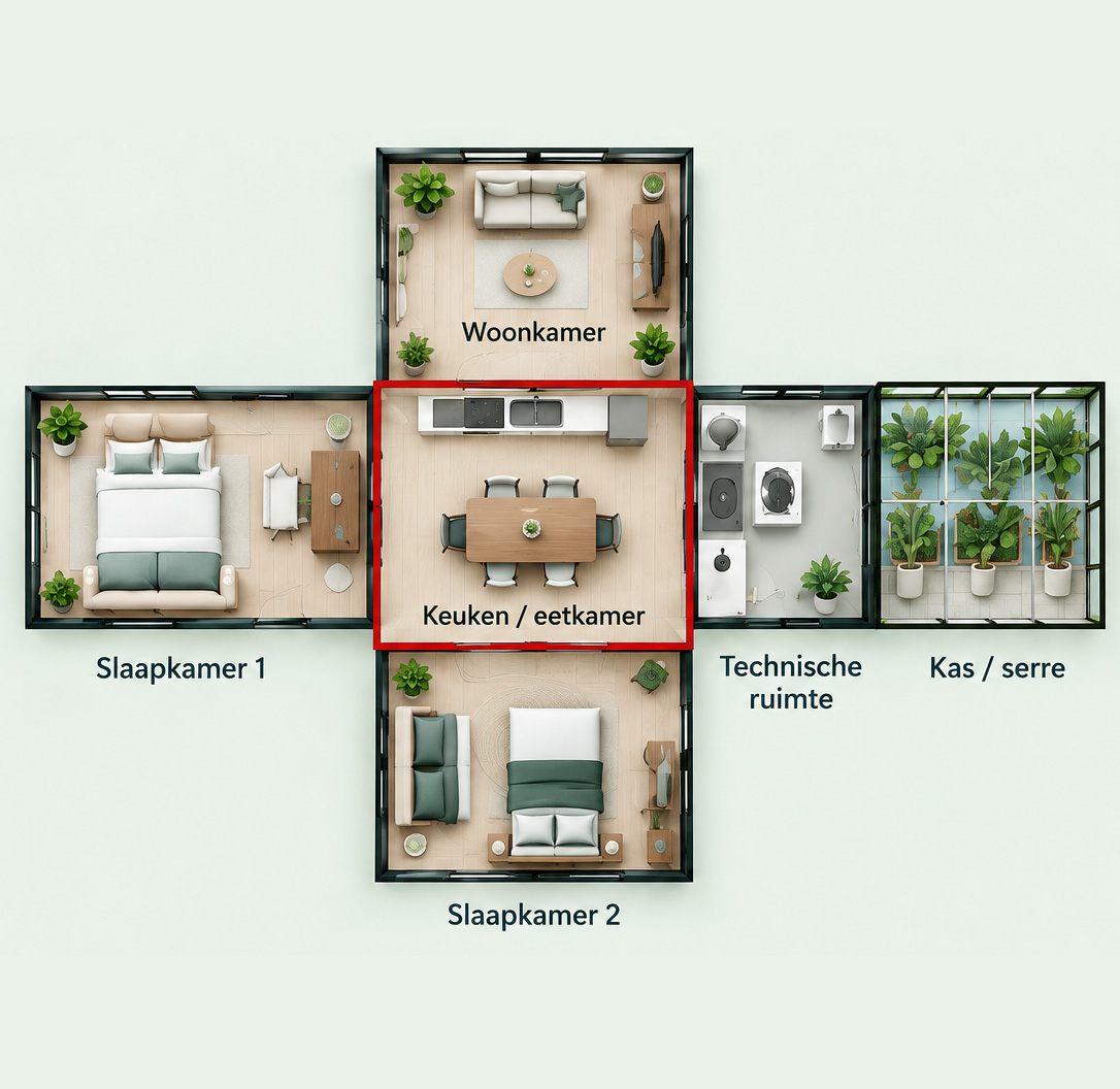 Eco Multi Module Plus met vierkante hartmodule voor keuken en eetkamer, gekoppeld aan woonkamer, twee slaapkamers, technische ruimte en kas of serre.