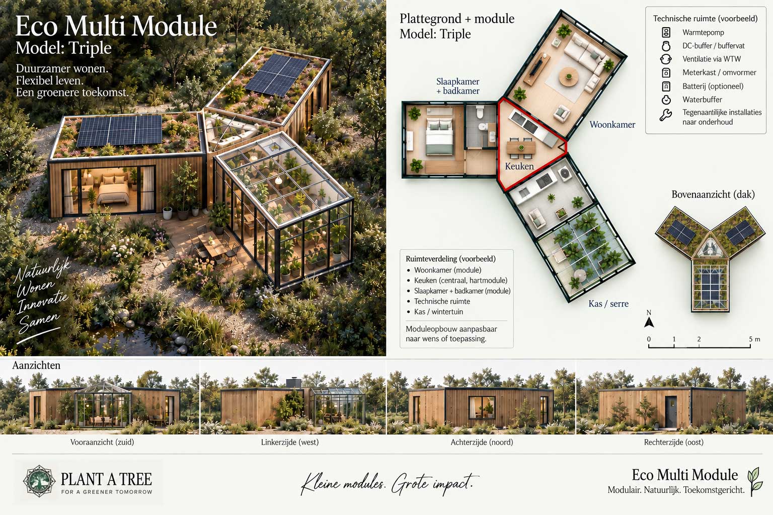Eco Multi Module Triple met plattegrond, badkamer, kas, technische ruimte en modulaire woonmodules in een natuurlijke omgeving.