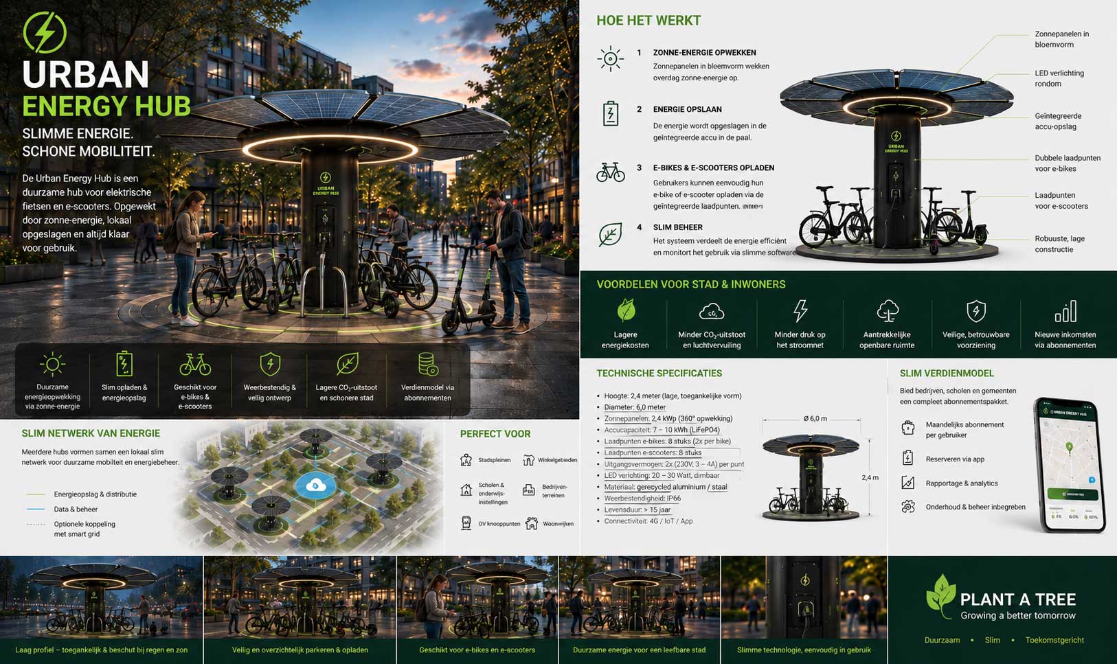 Urban Energy Hub met zonne-energie, laadpunten voor e-bikes en e-scooters en slimme energieopslag