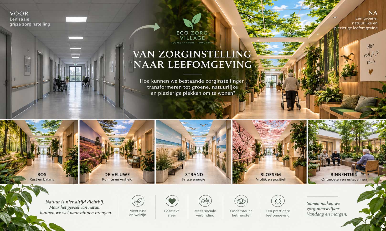 Voor- en na-beeld van een zorginstelling die wordt getransformeerd naar een groene leefomgeving met natuurthema’s, planten en ontmoetingsplekken.